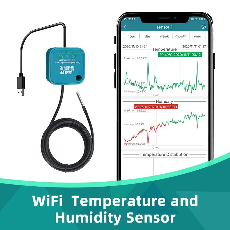 

jaalee JHT-UP WiFi Temperature/Humidity/Dewpoint/VPD Thermometer/Hygrometer Refrigerator Freezer ±0.1℃ ±1.5% Alarm Alerts