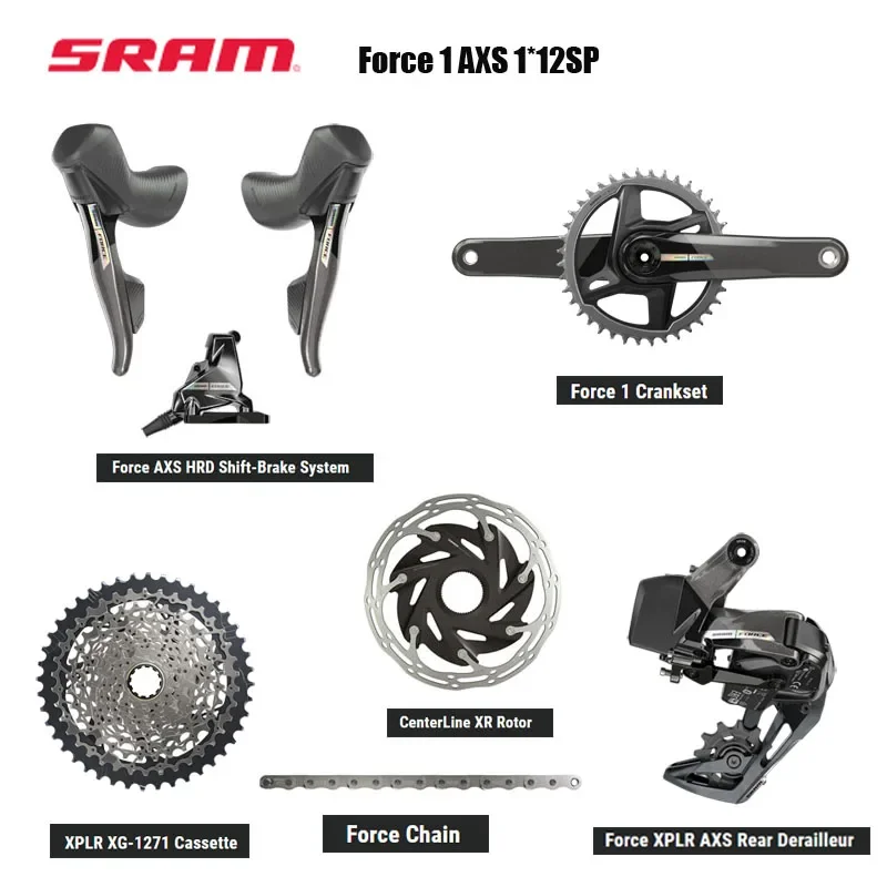 

Задний переключатель SRAM Force 1 AXS Groupset Force 1