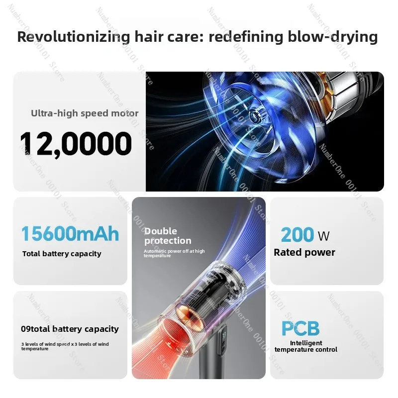 Blu-ray wireless hair dryer: USB charging, for dormitory students, strong silent design