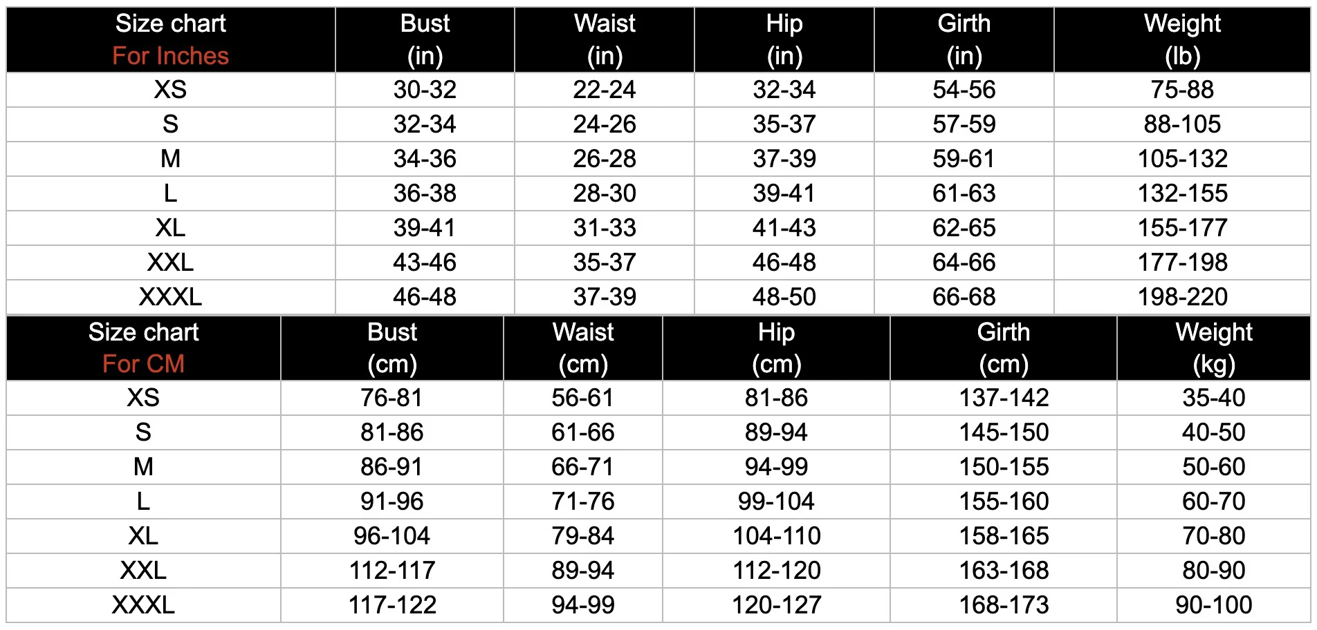 Women\'s Bodysuit Sleeveless Ballet Leotard Short Unitard Yoga Bodysuit Jumpsuit Spandex One-piece Suit Biketard Dance Costumes