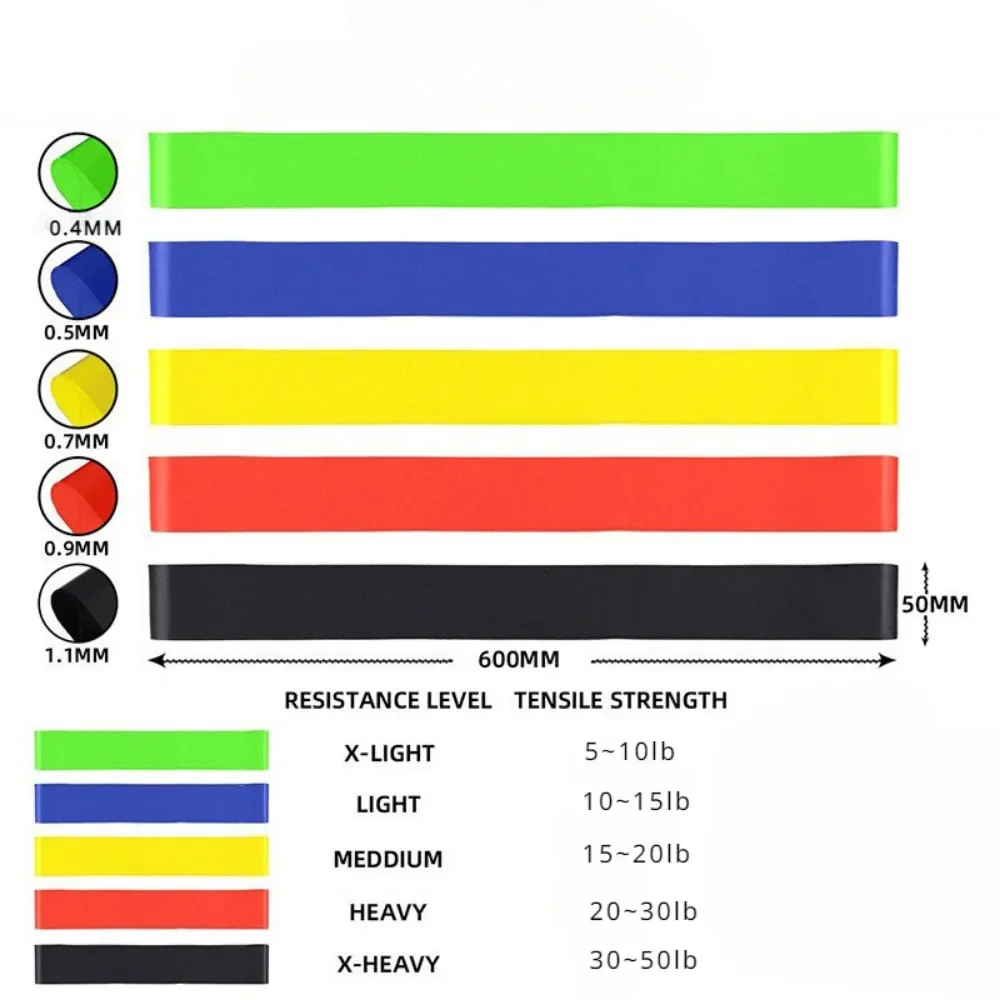Эспандеры для спортзала, пилатеса, портативное оборудование для фитнеса, бодибилдинга, упражнения для йоги, эластичные резиновые ленты для дома, тренажерного зала