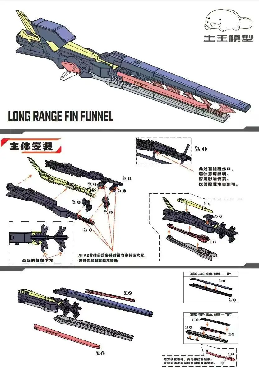 Fit for RG Fukuoka ν Type MS Long Range Funnel with Face Armor, Non-EW, Third-Party Model Upgrade Parts