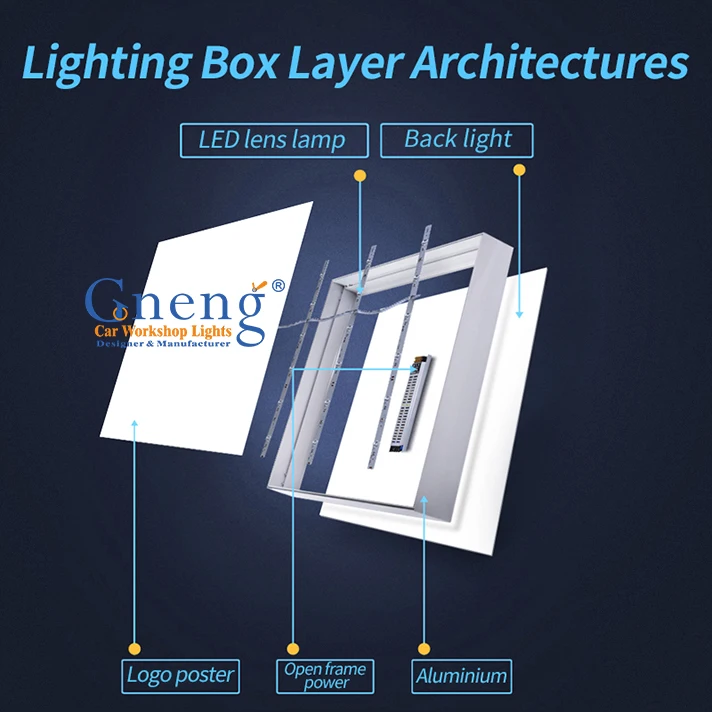 Super Bright Led Light Box With the Customized Logo Garage Lamp Commercial Light Car Coating Detailing