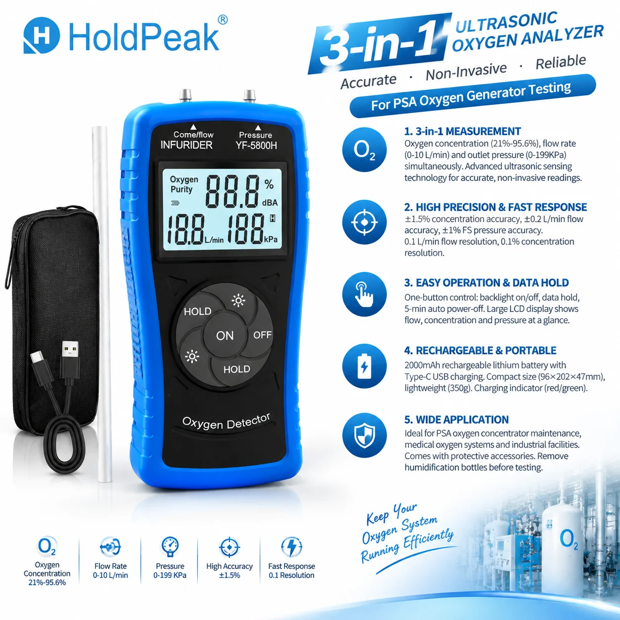Handheld Ultrasonic Oxygen Detector, Flow/Concentration/Pressure Tester for PSA Oxygen Generator, 0-10L/min, 21-95.6% O2