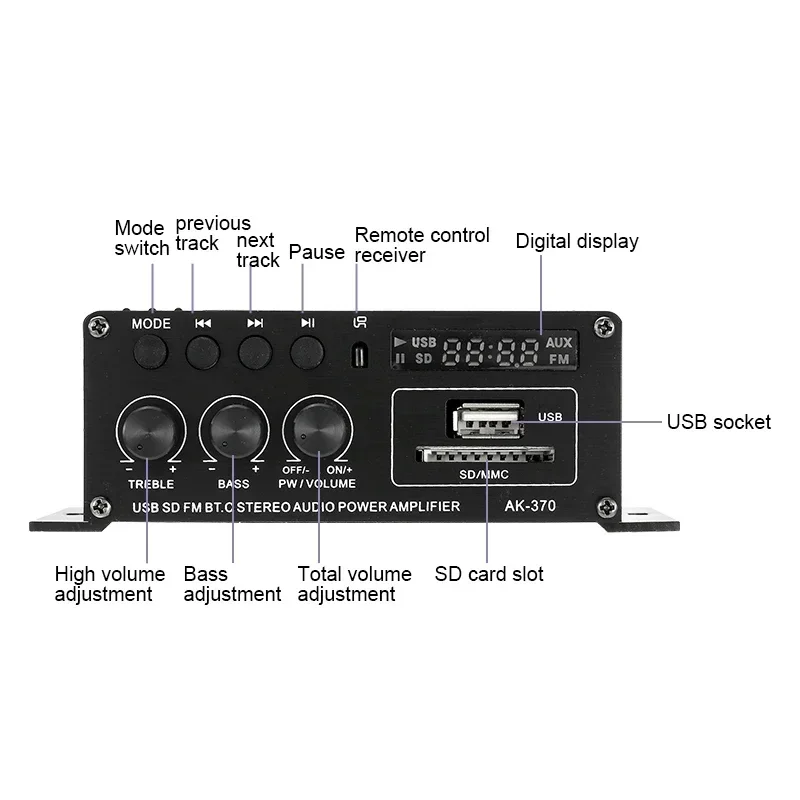 2 Channel bluetooth HiFi Power Amplifier AK380/AK370/AK170 400W*2 Home Car Audio Class D Remote Control FM Radio AUX USB/SD