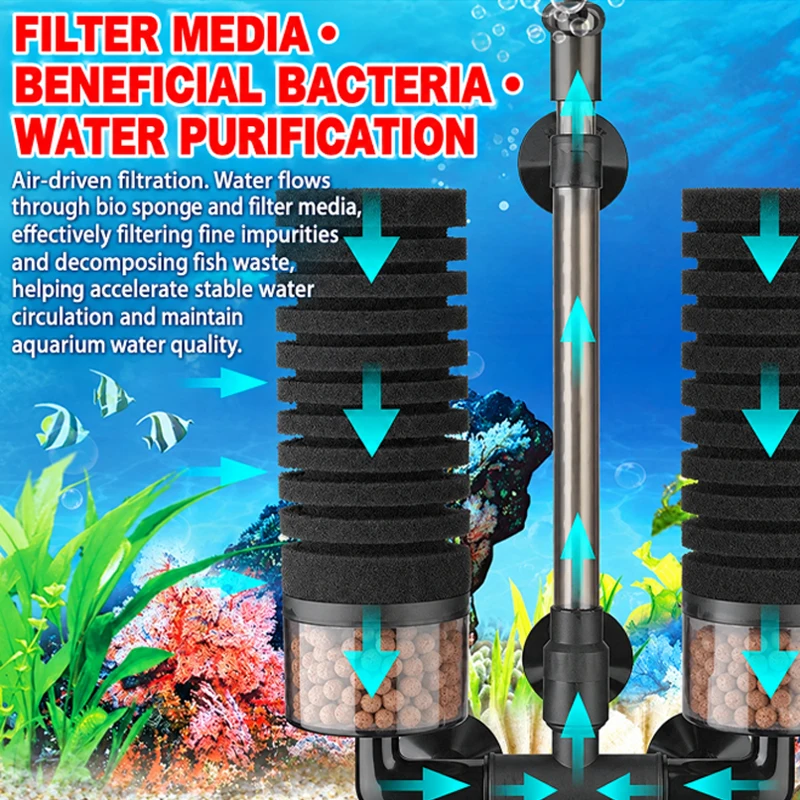 Aquarium-Doppelkopffilter, Sauerstoffzufuhr für Fischbecken, Zirkulation, leiser Filter, Wasserreinigung, Schwammfilter, Toilette – Detail 7