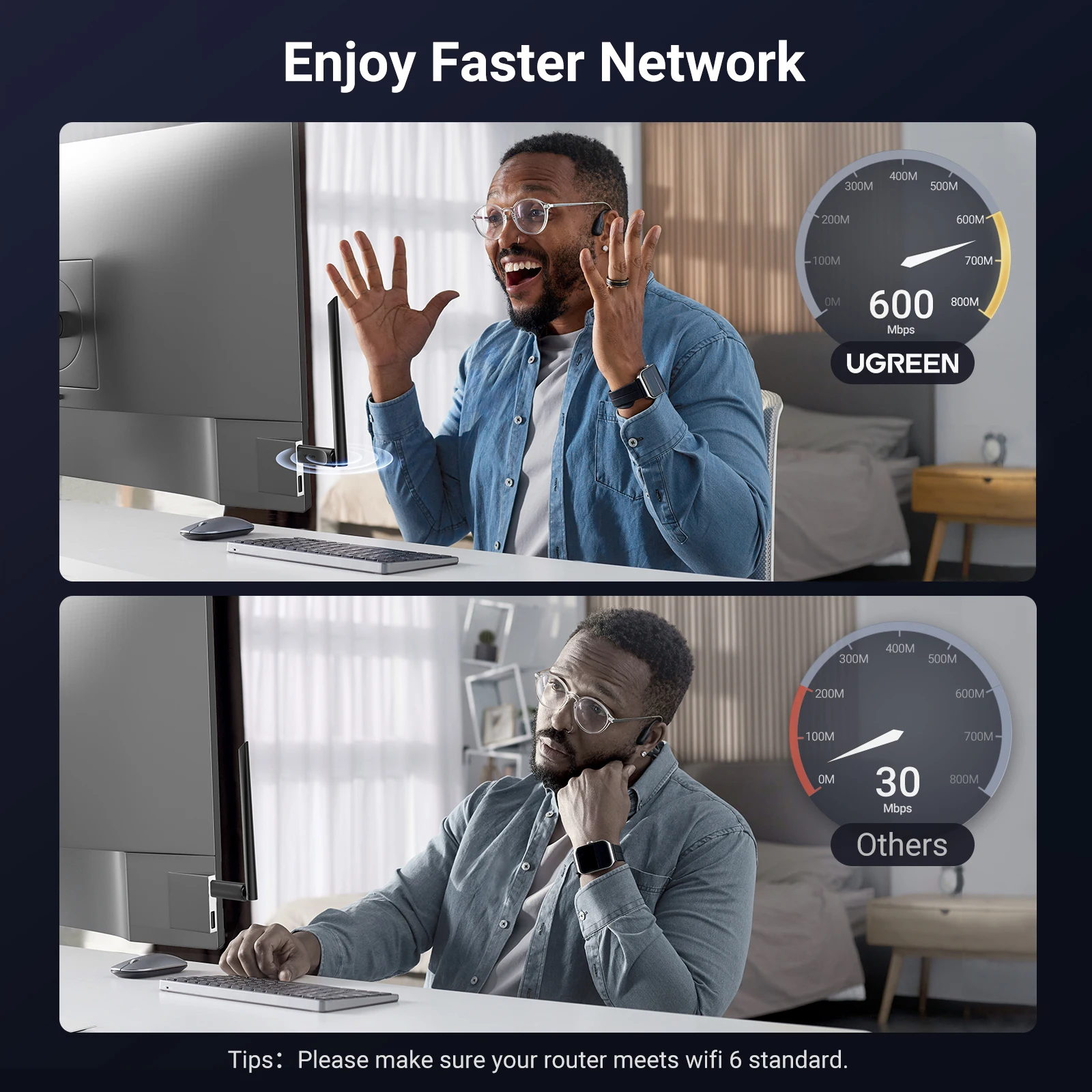 UGREEN WiFi Adapter AX900 6dBi Antenna 5G&2.4G Dual Band WiFi6 Dongle for Desktop PC Windows USB Ethernet Wireless Network Card