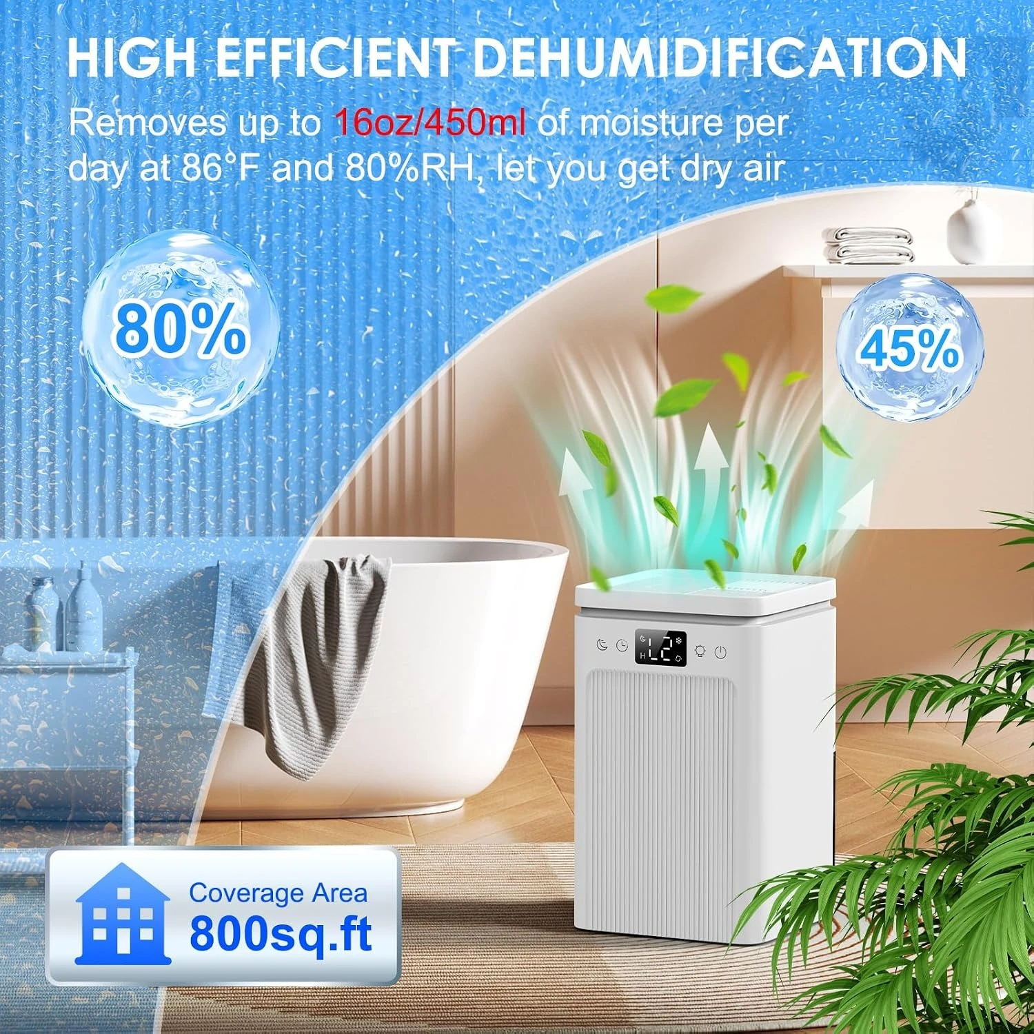 Dehumidifier for Home, 75 OZ Water Tank, Quiet , Auto Shut Off, Auto Defrost, Timer, Sleep Mode, 7 Color Light Dehumidifier  - White