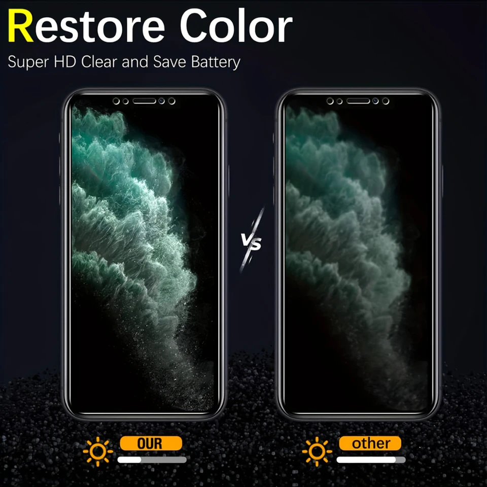 NNBILI 2 Unids. Protector de Privacidad 4 Vías 360 Grados Características Vidrio Templado para iPhone 17 16 15 14 13 12 11 Pro Max XS 5