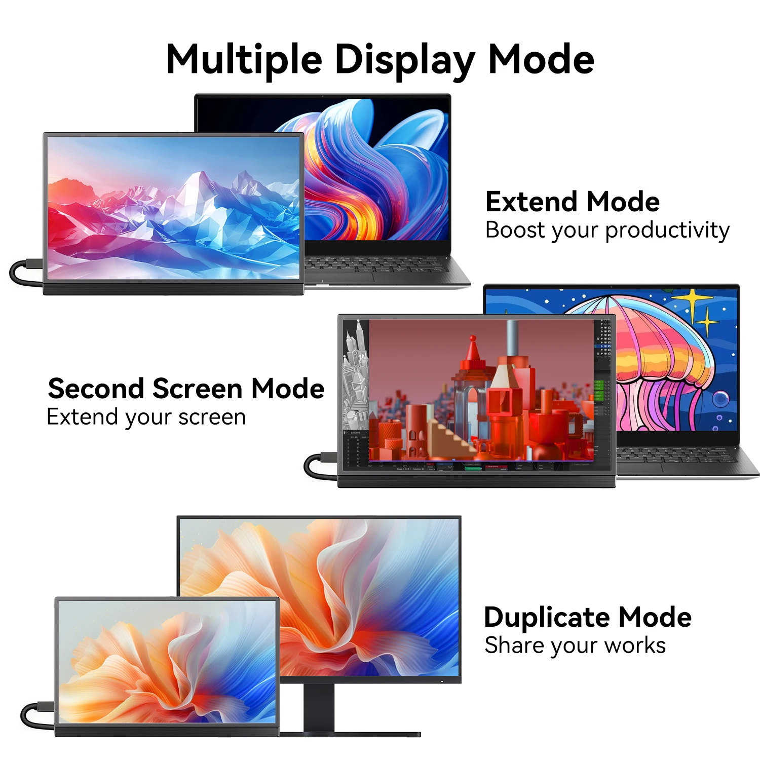 Portable 15.6-inch Touchscreen, 1080p 60Hz, with HDMI/Type-C Port Display, Suitable for Laptop Gaming and Office Use