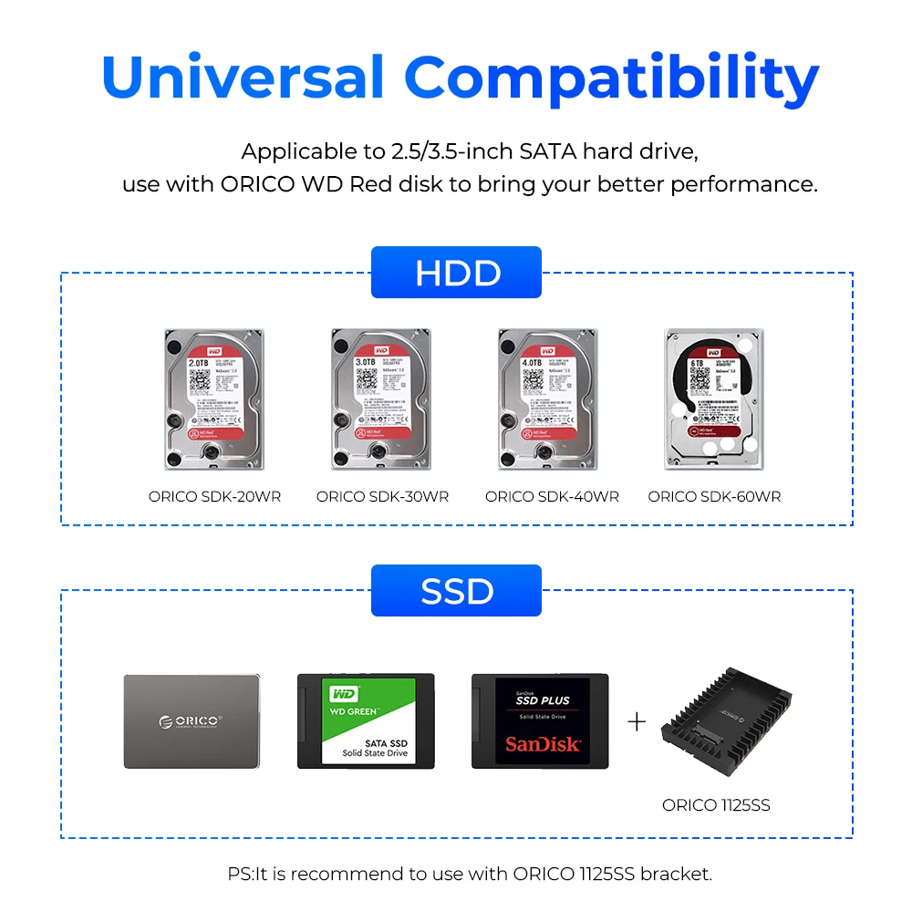 Imagem -04 - Orico-estação de Ancoragem tipo b 95 Usb3.0 Gbps 2.5 3.5 90 tb Max tb Bay Bay Ferramenta para Gabinete Hdd Caixa de Alumínio