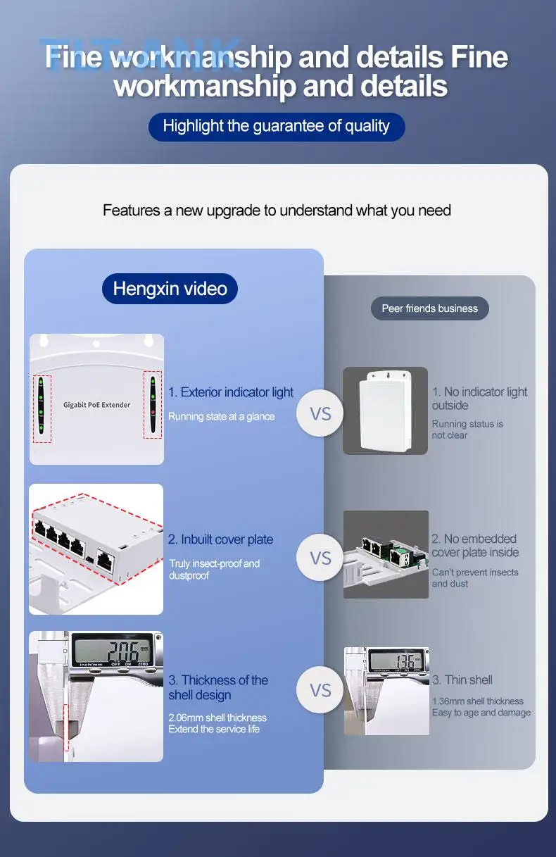 Outdoor Waterproof Gigabit 1 in 4 Out POE Extender Wall Repeater 10/100/1000Mbps for Network NVR IP Camera CCTV System view 5