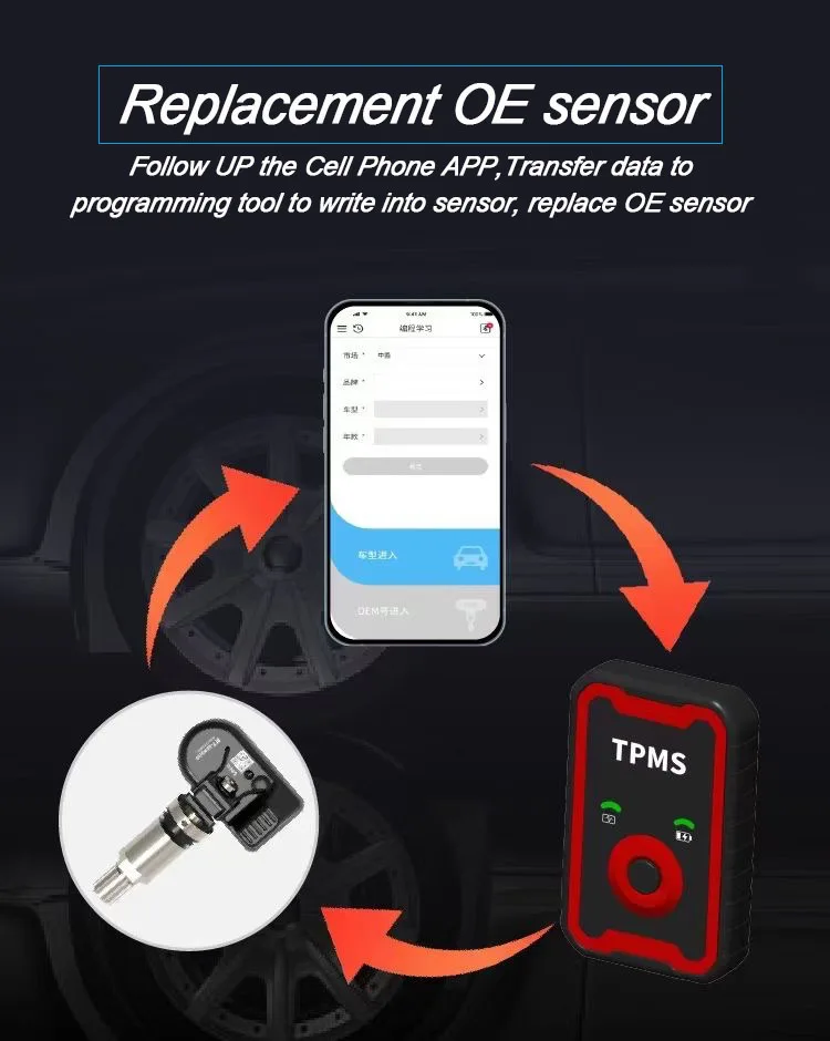 أجهزة استشعار TPMS قابلة للبرمجة 2 في 1 433 ميجا هرتز + 315 ميجا هرتز تدعم البرمجة مع نظام مراقبة ضغط الإطارات للهاتف المحمول #6