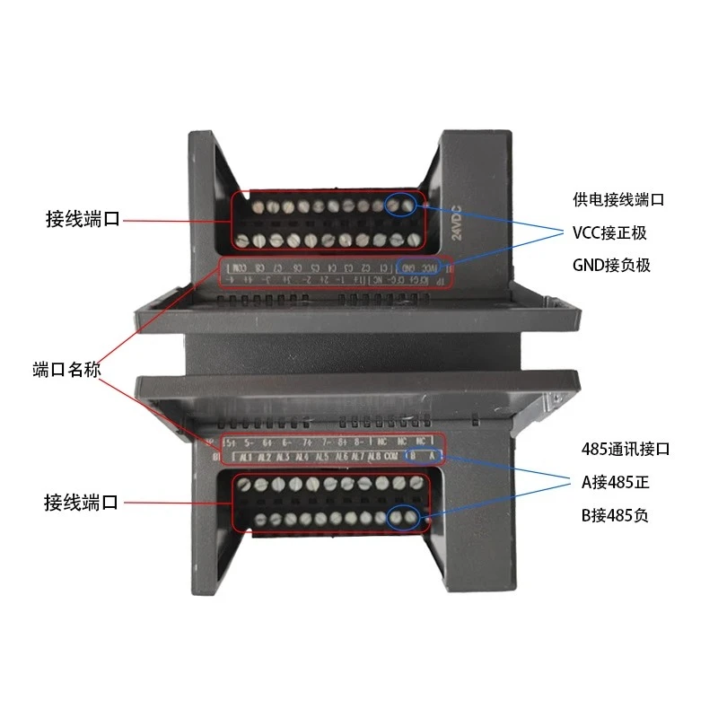 Multi-Channel Pid T…
