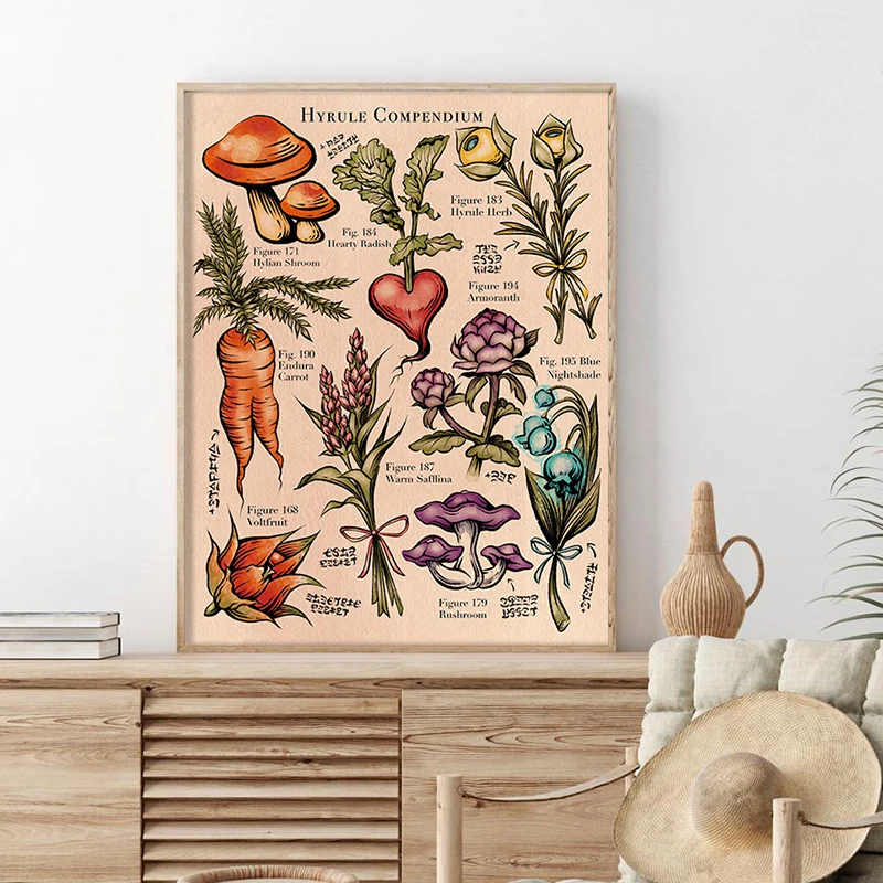 Vintage Hyrule Compendium Art Print Wild Botanical Poster Koroks of Hyrule by Video Game Inspired Canvas Painting Playroom Decor