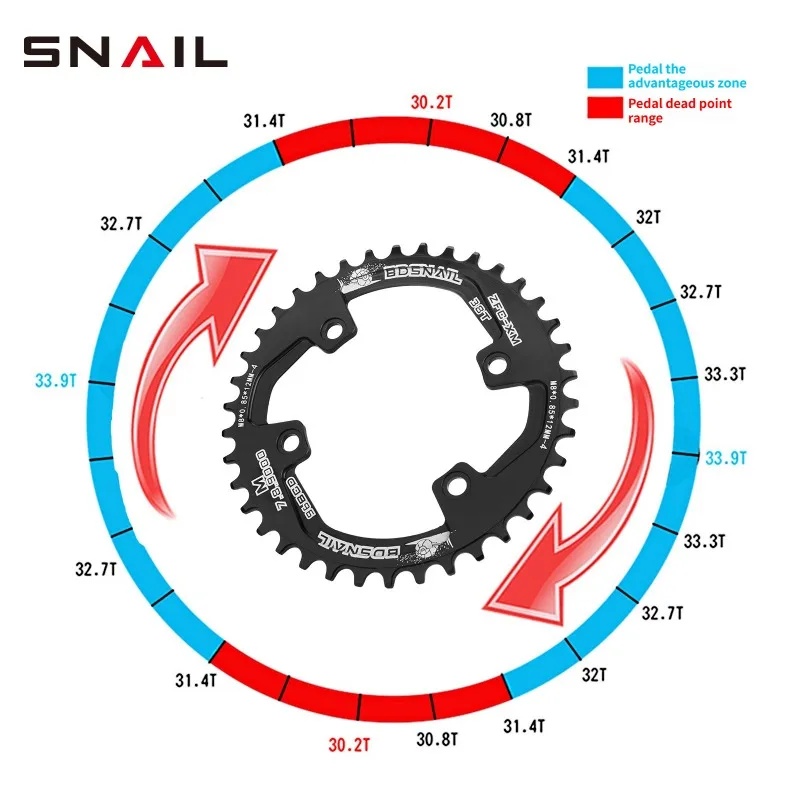 Snail 96bcd chainring For M510 M4100 M5100 M8000 M9000 32T 34T 36T 38T Round oval chainring narrow wide 96 bcd chainring 4 bolt view 3