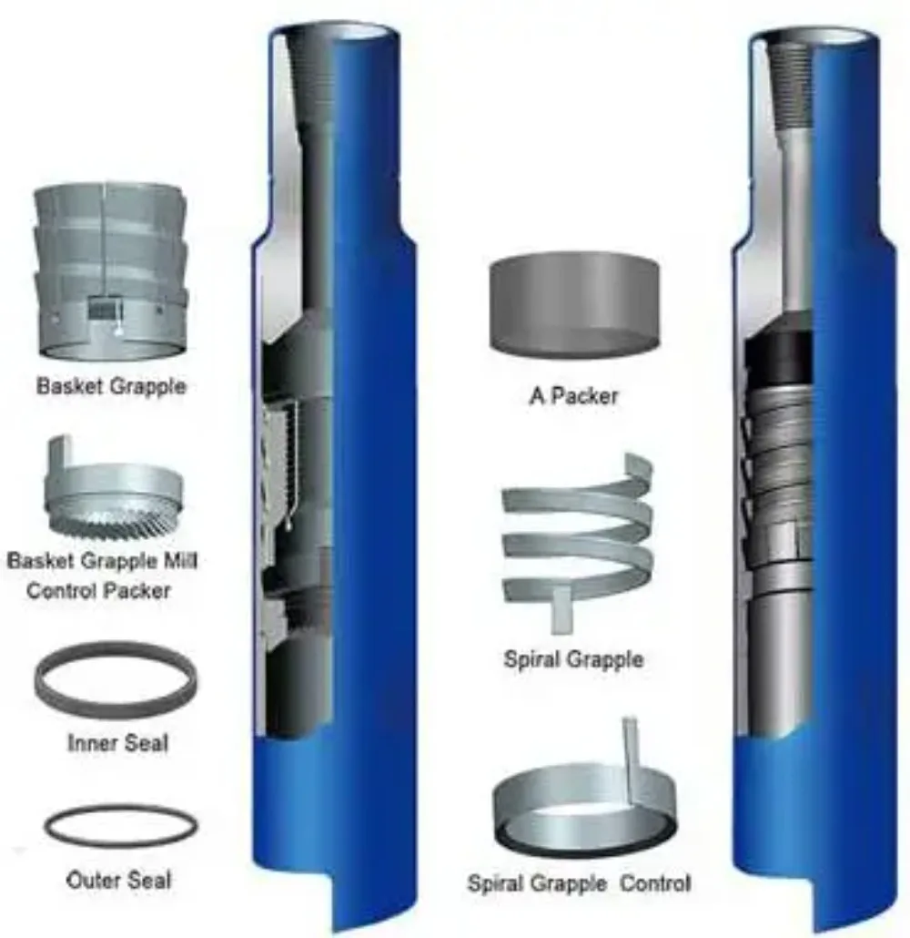 

Fishing tool release grapple Overshot for sale