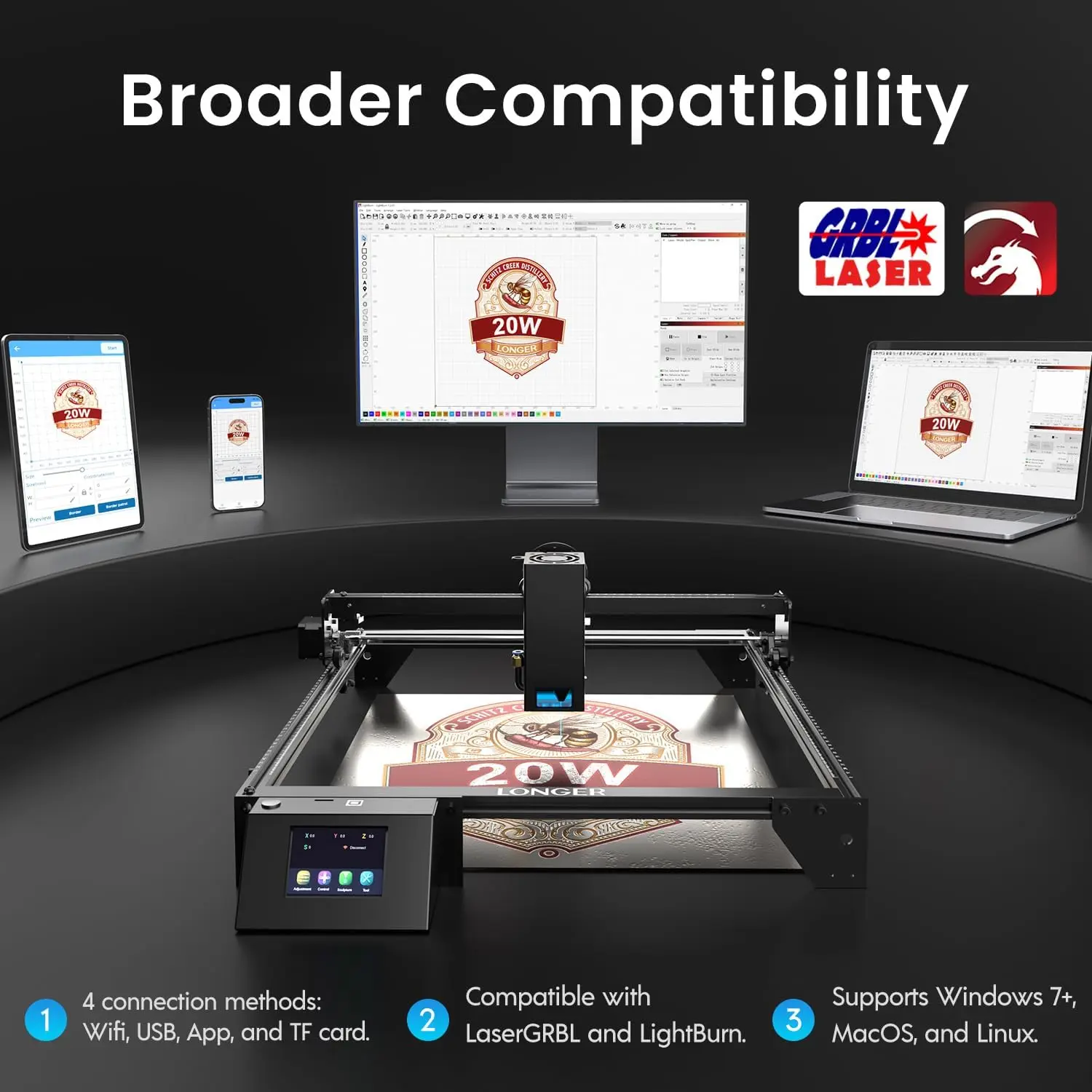 Incisore laser RAY5 da 20 W più lungo con pompa d'aria, letto a nido d'ape da 17,3"x 17,3", rullo rotante e 8 alzate – Tagli e incisioni su legno,