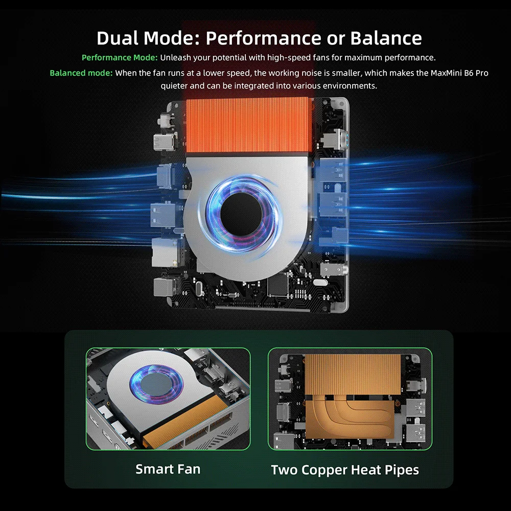 BMAX B6 Plus Mini PC Intel Core i3-1000NG4 up to 3.2GHz, 12GB LPDDR4 512GB SSD Wi-Fi 5 BT 4.2 3.5mm Audio Windows 11 Pro minipc