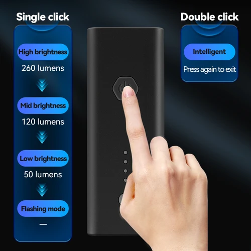 Imagen 2 del producto Luz de bicicleta ROCKBROS 260LM 1500mAh manillar tipo C linterna LED recargable luz de bicicleta accesorios impermeables para bicicleta