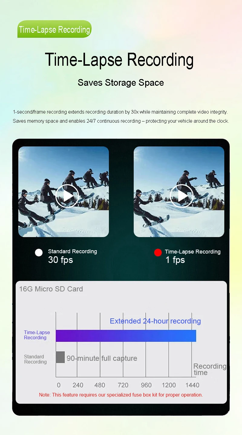 3-Linsen-Fisheye-Streaming-Dashcam 4K mit Volltouchscreen, App-Steuerung, 24-Stunden-Parkmodus, Bewegungsmelder, G-Sensor, Zeitraffer und Datenschutz-Aufnahme – Detail 9