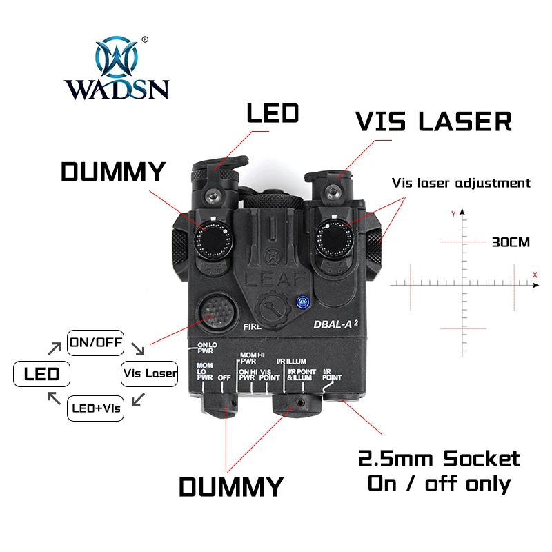 WADSN DBAL A2 PEQ MAWL RED BULE GREEN Tactical Laser Pointer Basic Edition ar15 accessories lazer self defense weapons light