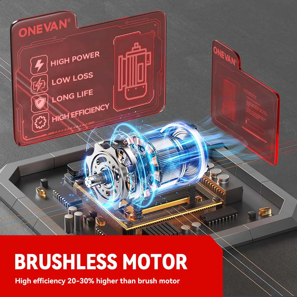 ONEVAN 1500W 브러시리스 송풍기 80000RPM 팽창기 진공 다기능 무선 송풍기 21V 18v 배터리 용 먼지 청소 도구