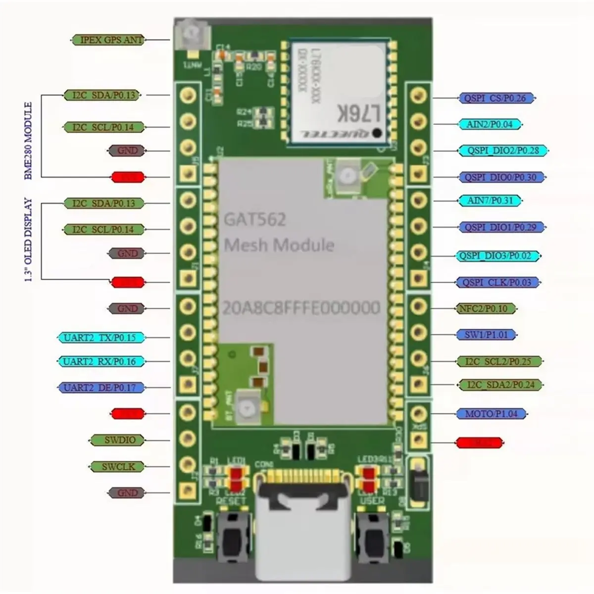

(A32M) Плата разработки GAT562 WiFi Meshtastic Mesh LoRa с NRF52840+SX1262, совместимая с BLE5.0 L76KGNSS, 20 дБм, низкое энергопотребление