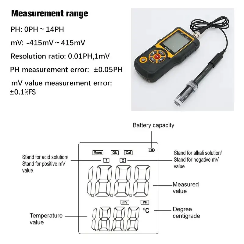 Hti HT-1202 phmetro digitale PH Tester SmartSensor per maricoltura agricoltura d\'acqua dolce Monitor della qualità dell\'acqua rilevatore di PH