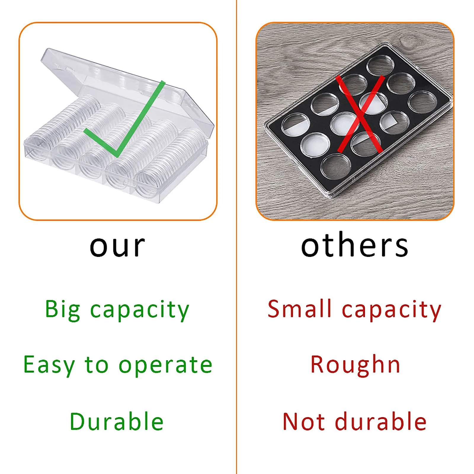 100Pcs Clear Coin Capsule Holder Case trasparente commemorativo da collezione Coin Medal Storage Box Collection forniture con pad