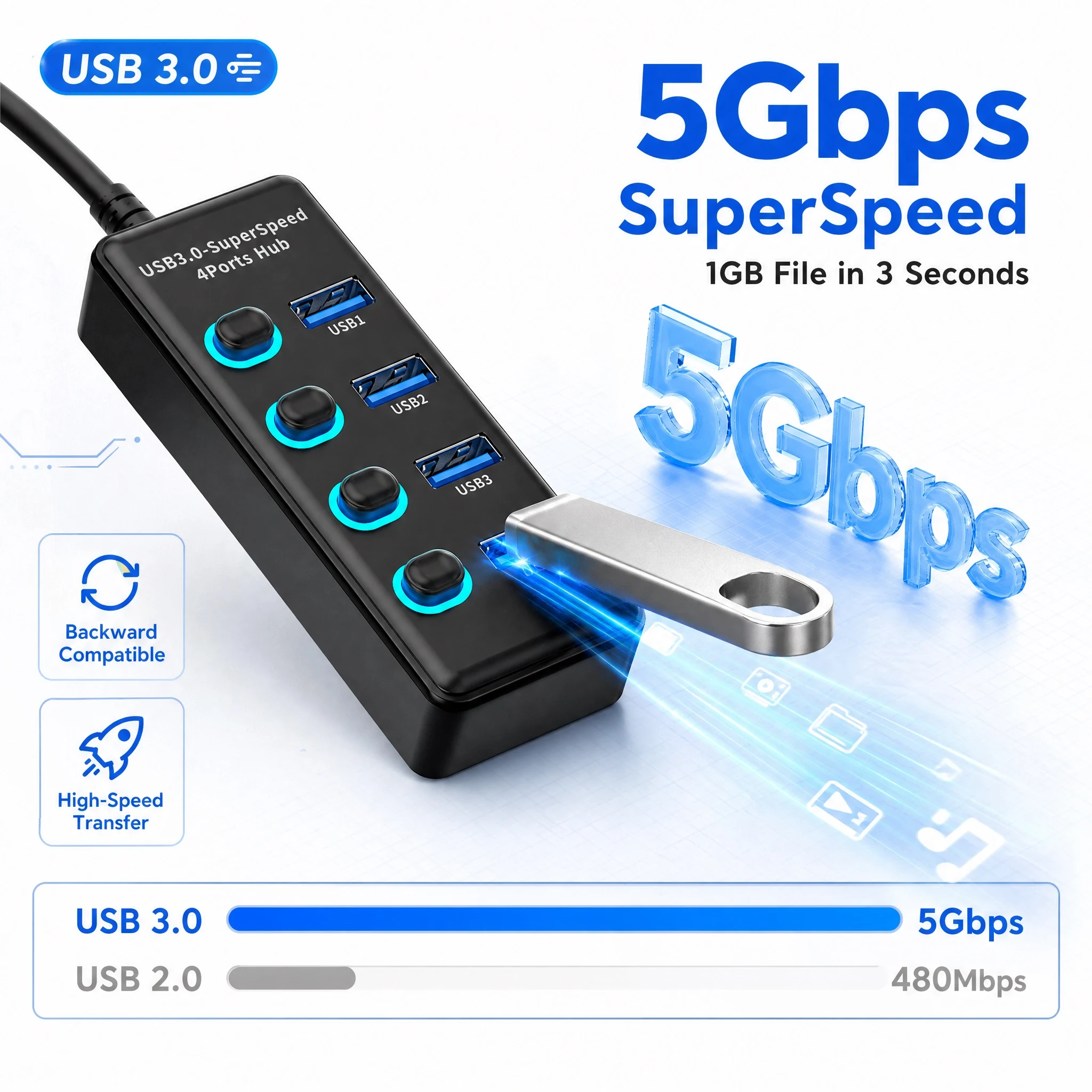 4 Ports USB 3.0 Hub With Individual On/Off Switches 5Gbps Super Speed USB Splitter Type‑C External Power Supply For Laptop PC view 3