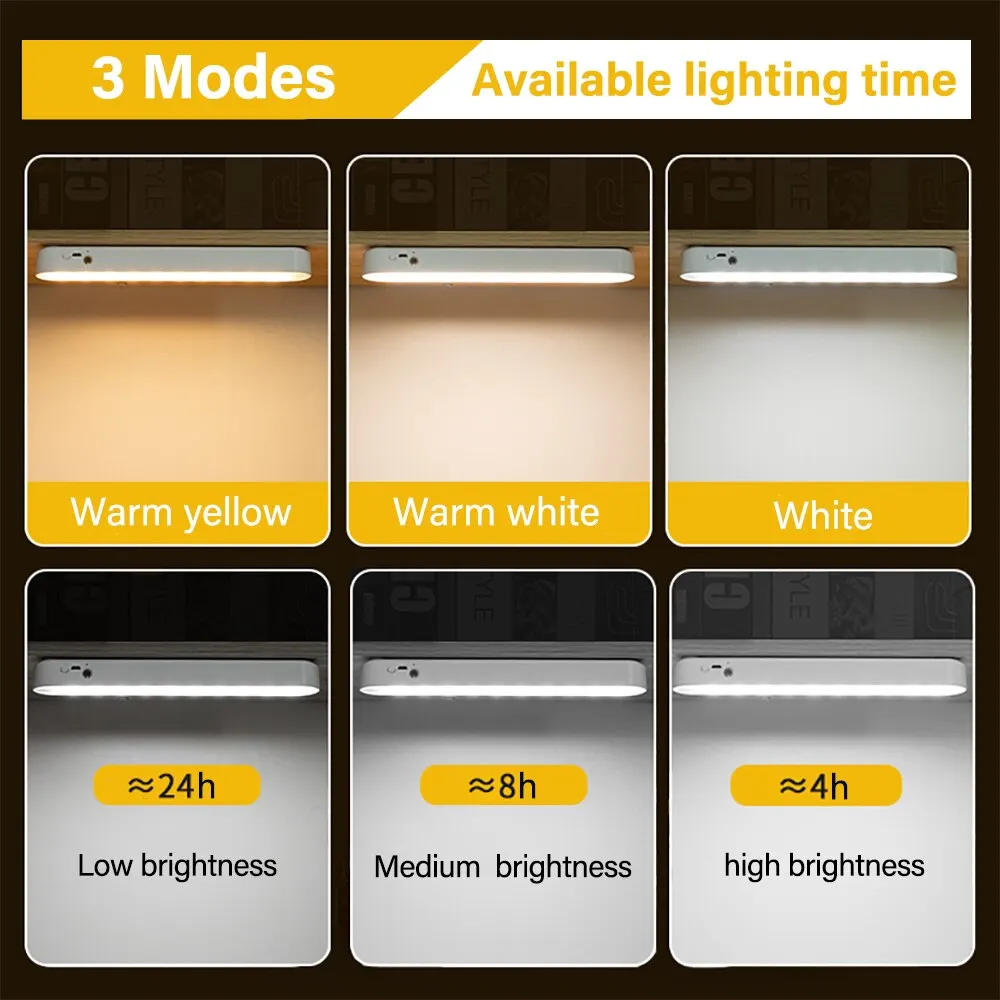 LEDナイトライトデスクランプオフィススタディライトUSB充電式磁気調光保護目寝室テーブルキャビネットライト