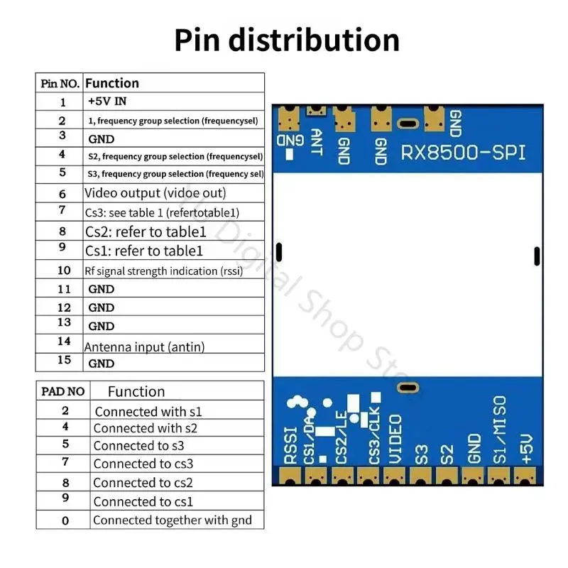 96BA RX8500 SPI-Funkempfängermodul mit Frequenzabstimmung für die Verwendung von FPV-Videos – Detail 2
