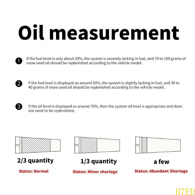 H7ED Auto Condiengy Systems Хладовые