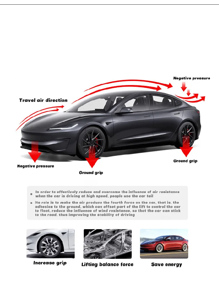 HEENVN Spoiler for Tesla Model 3 Highland 2026-2024 Car ABS Carbon Pattern Trunk Tail Wing Original High-performance Accessories