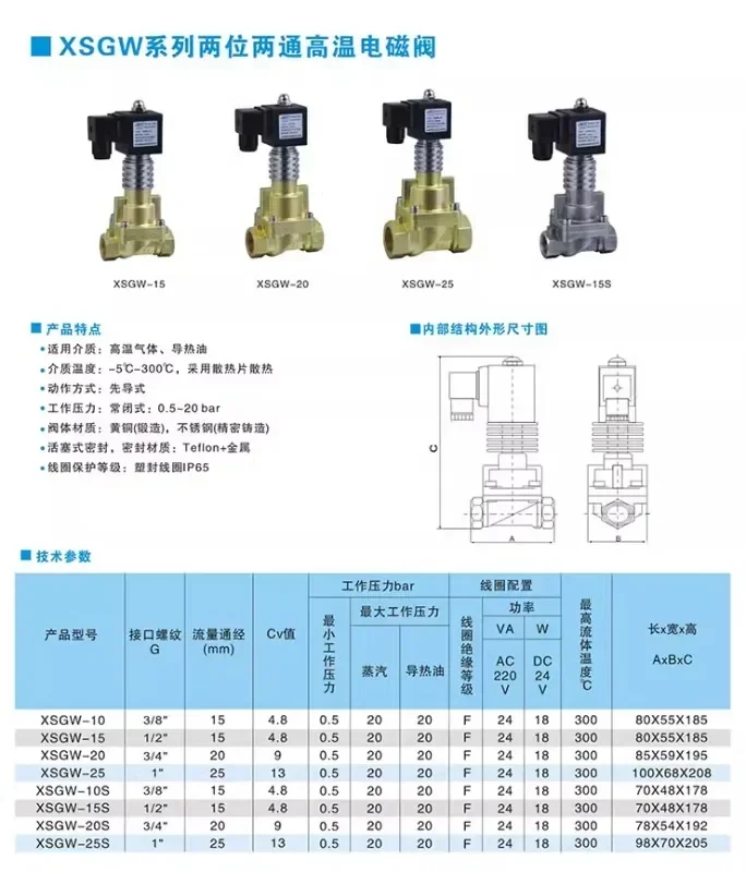 1-inch 1.2-inch 1.5-inch 2-inch pressure steam solenoid valve flange XSGW high temperature resistance 300 degrees