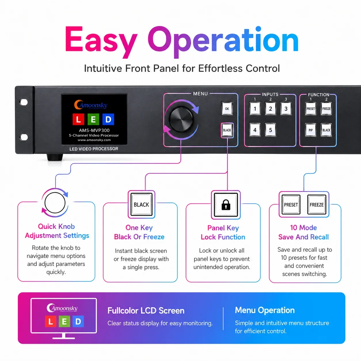MVP300 LED Controller Full Color LED Display Processor with USB Player HDR Ultra Clear Support MSD300 TS802D TS921 T901