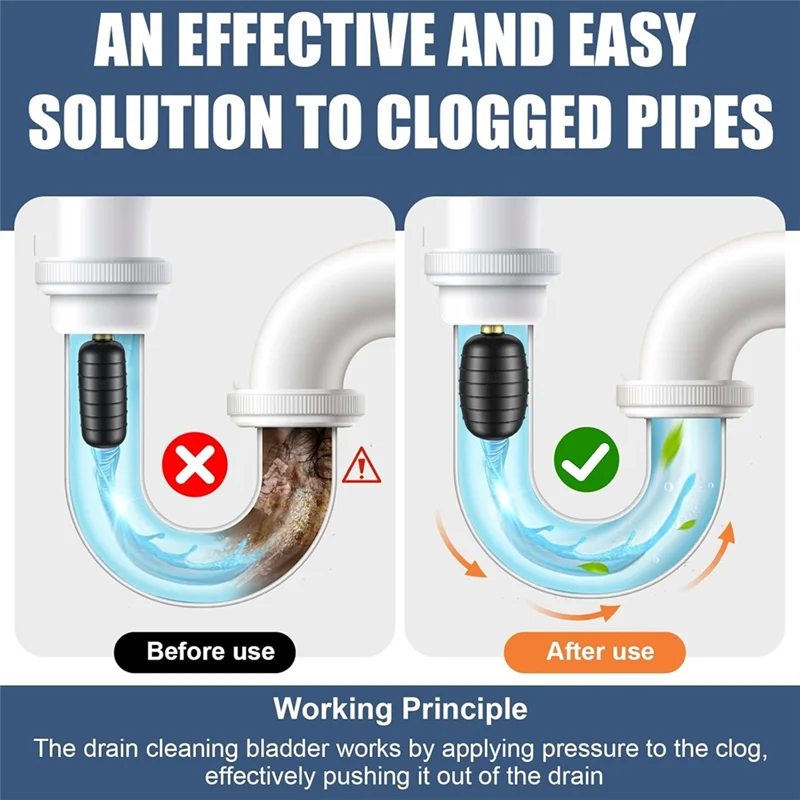 A95I-Retractable Hose Drain Bladder Kit 3Pcs, Includes Shut-Off Valve& Faucet Adapter For Fit 1" To 6" Pipes