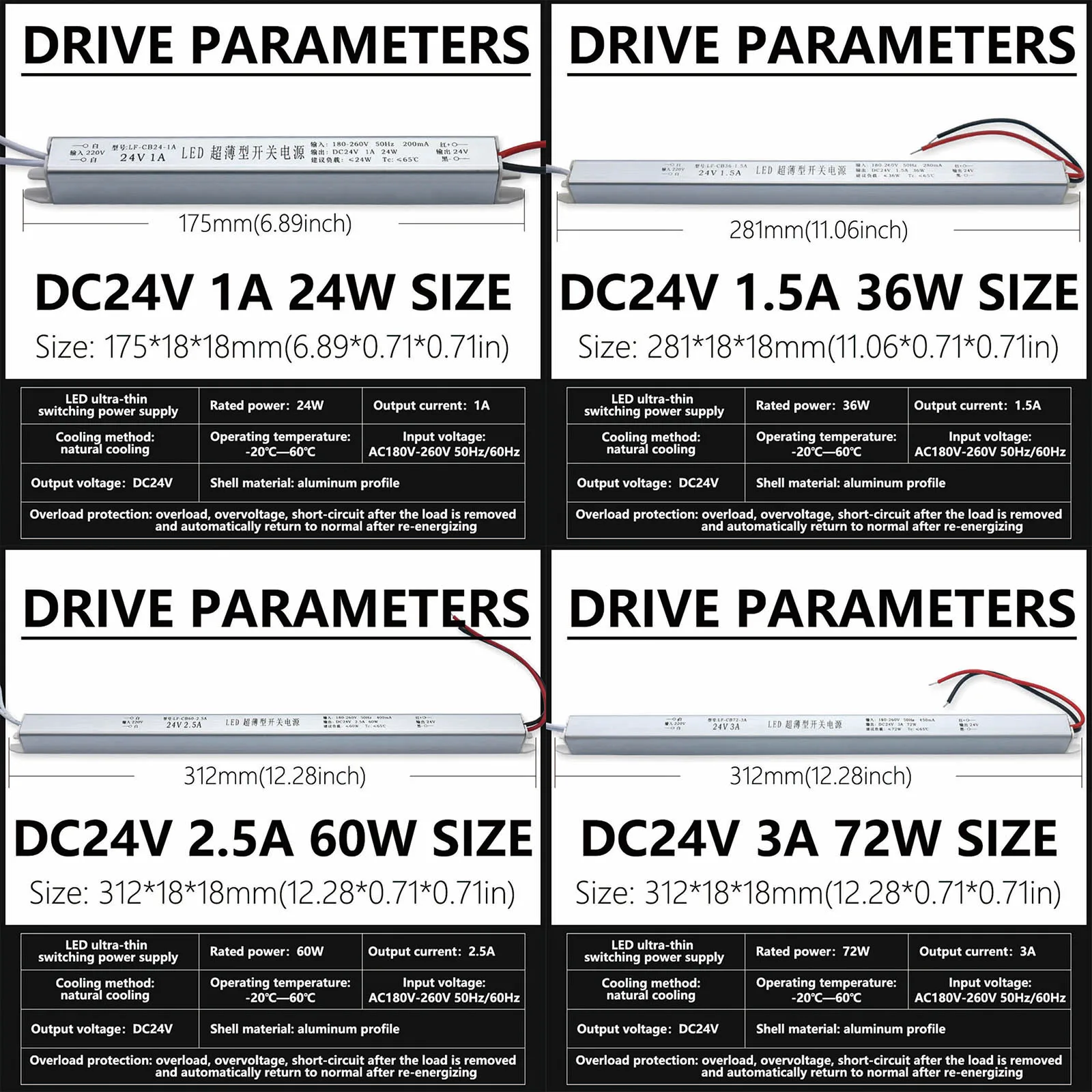 Imagem -03 - Ultrafinos Fonte de Alimentação Transformador de Iluminação Led Driver Dc12v 24v 12w 24w 36w 60w 72w ac 220v 1a 1.5a 2a 2.5a 3a 5a 6a