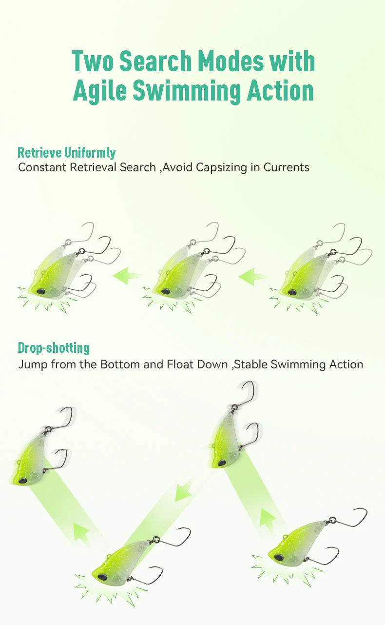 Kingdom Micro Expert Sinking Vibe Lure 2,6 g 3,5 g künstlicher harter Köder, lippenlos, schnelle Vibration, harte Wobbler zum Barschangeln – Detail 12