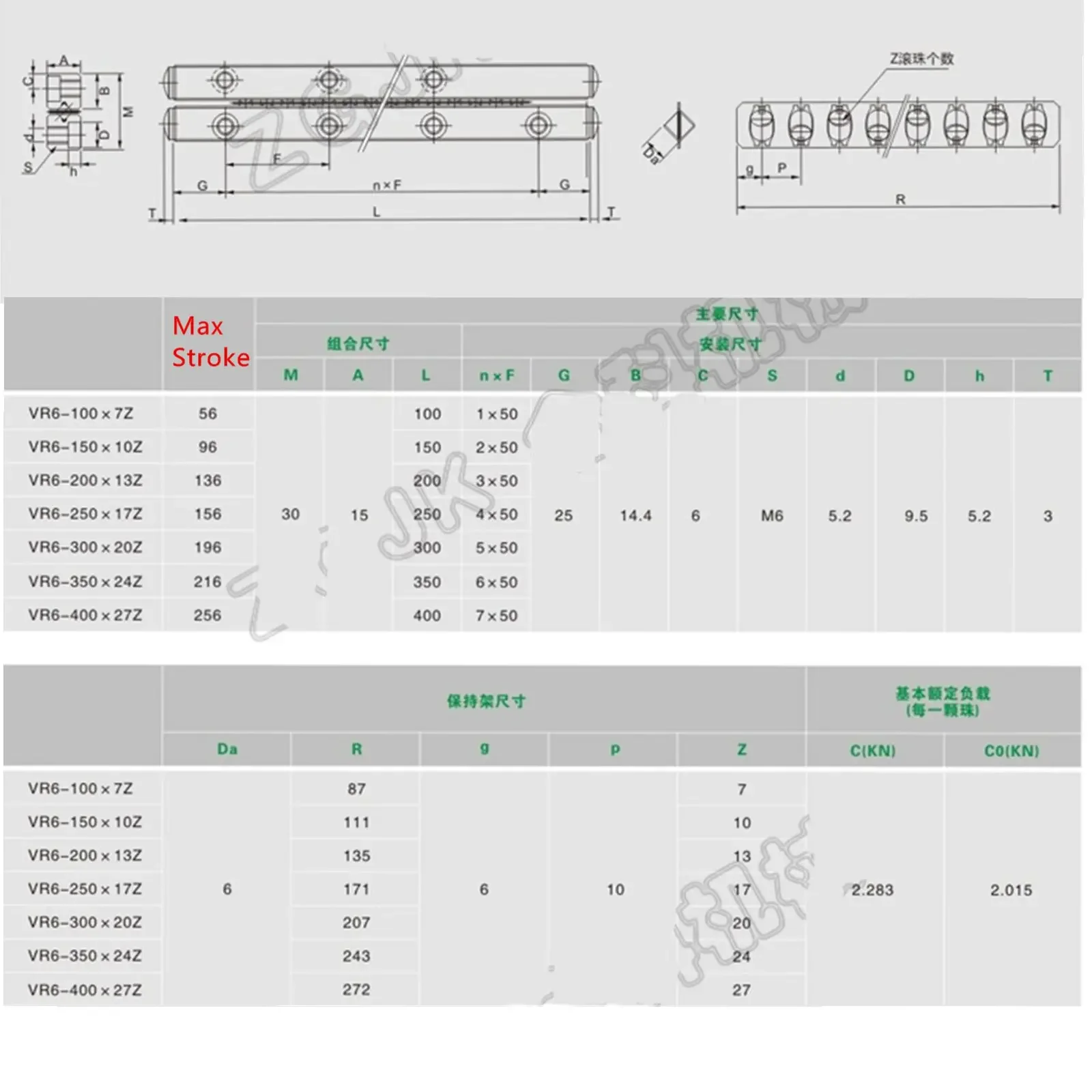 (4 Guides+2 Holders )A Set GCr15 56-216mm Stroke Cross Roller Guide Linear Black For Optical Precision VR6-100 VR6-150 VR6-200