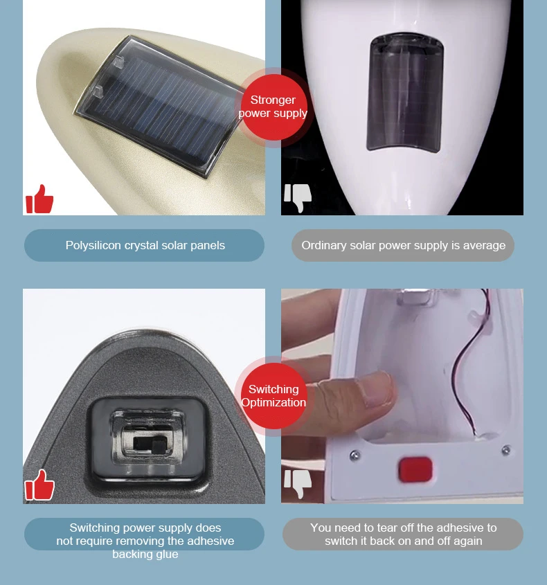 Universal Car Shark Fin Antenna Unique Strobe Light Solar Energy Remote Signal Roof Anticollision Decoration Lights Car Styling - Image 5