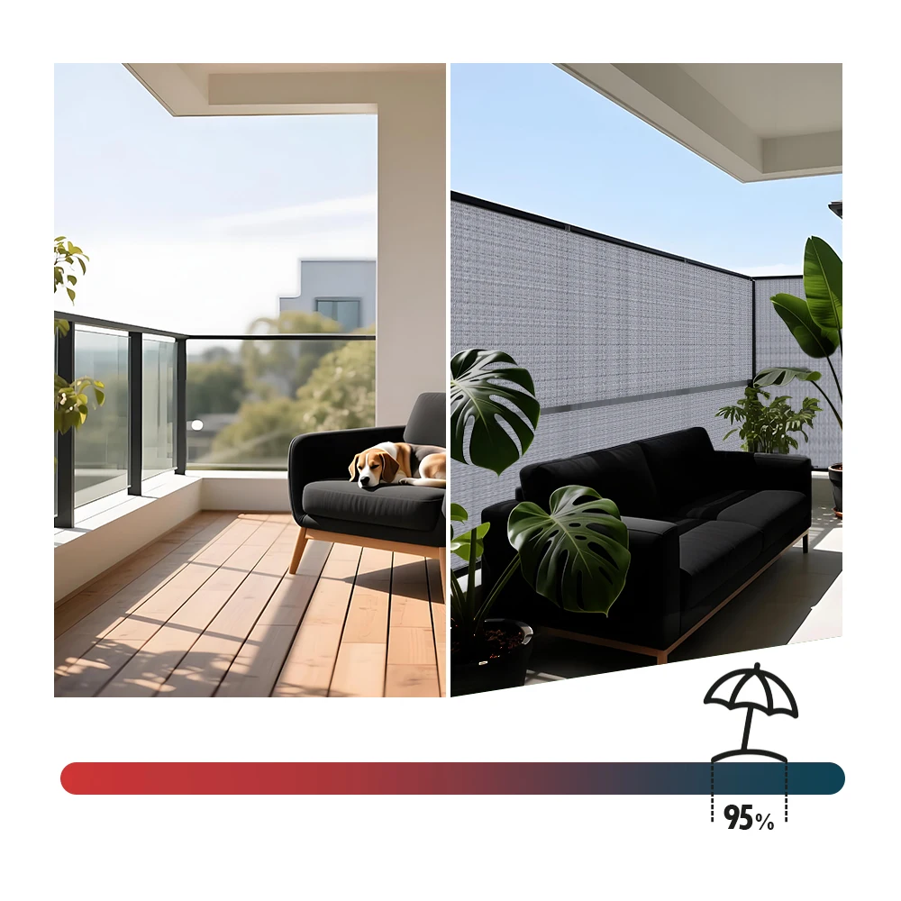 1/1.5m Width 4 Colors Privacy Shade Cloth HDPE Mesh with Grommets 95% Blackout Net for Outdoor Balcony Fence Garden Patio Screen