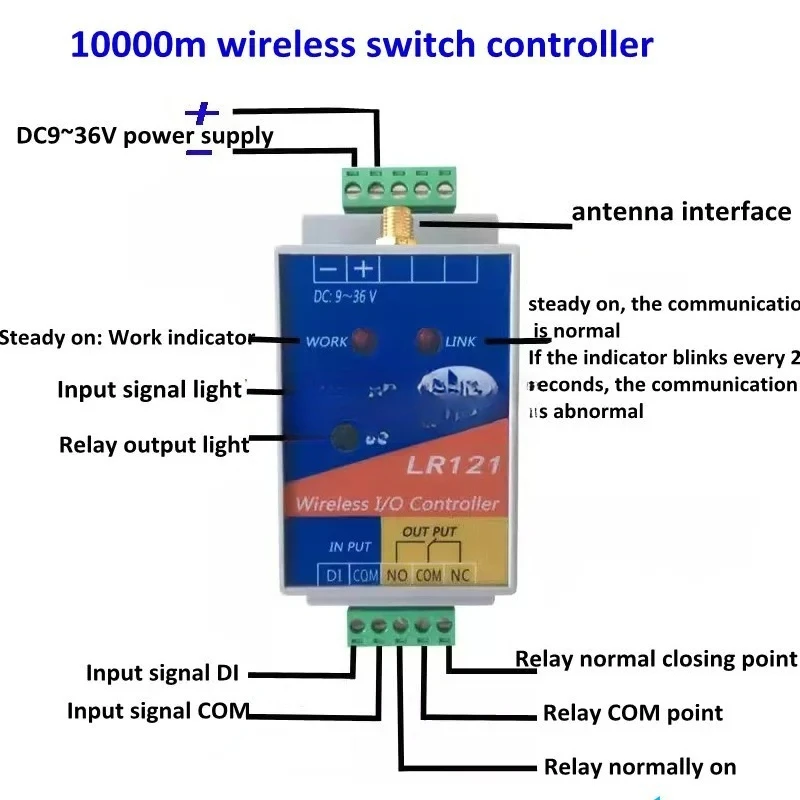 Remote Relay Output PLC Remote Transceiver Wireless Transmitter and Receiver Module