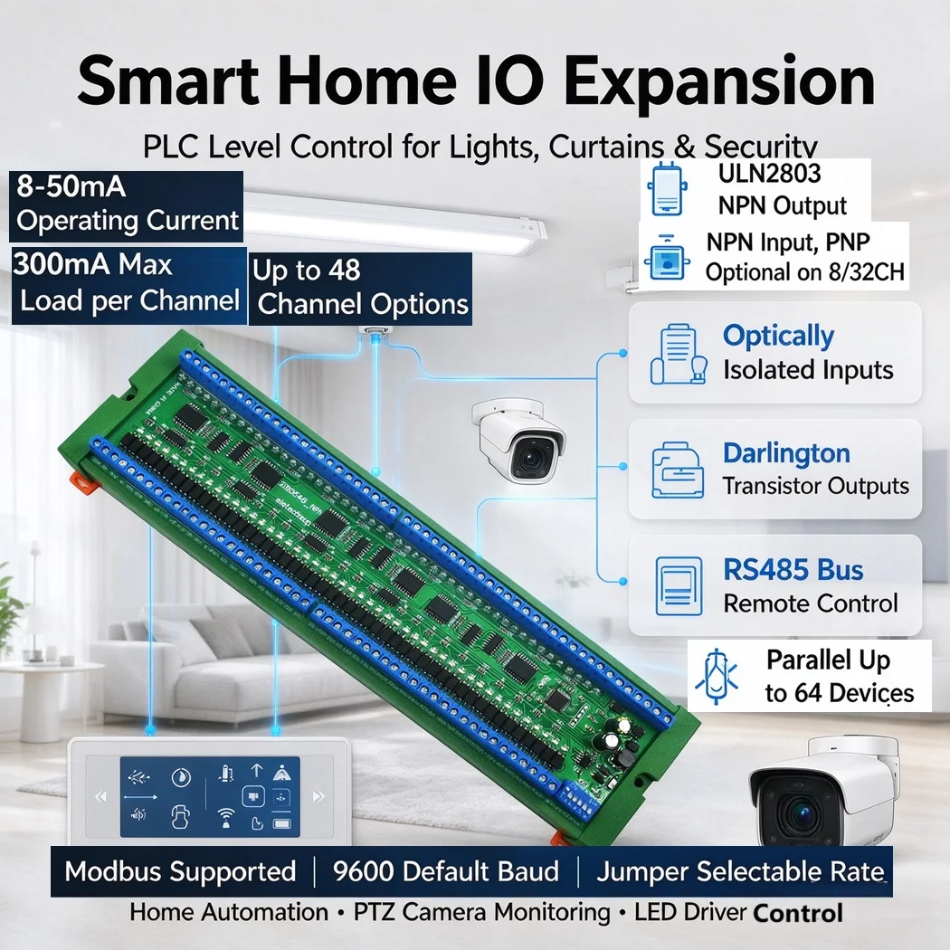 RS485 Modbus RTU PLC IO Expansion Board 8-48CH Opto Isolated NPN PNP Darlington ULN2803 Output DC6-30V Remote Control Smart Home