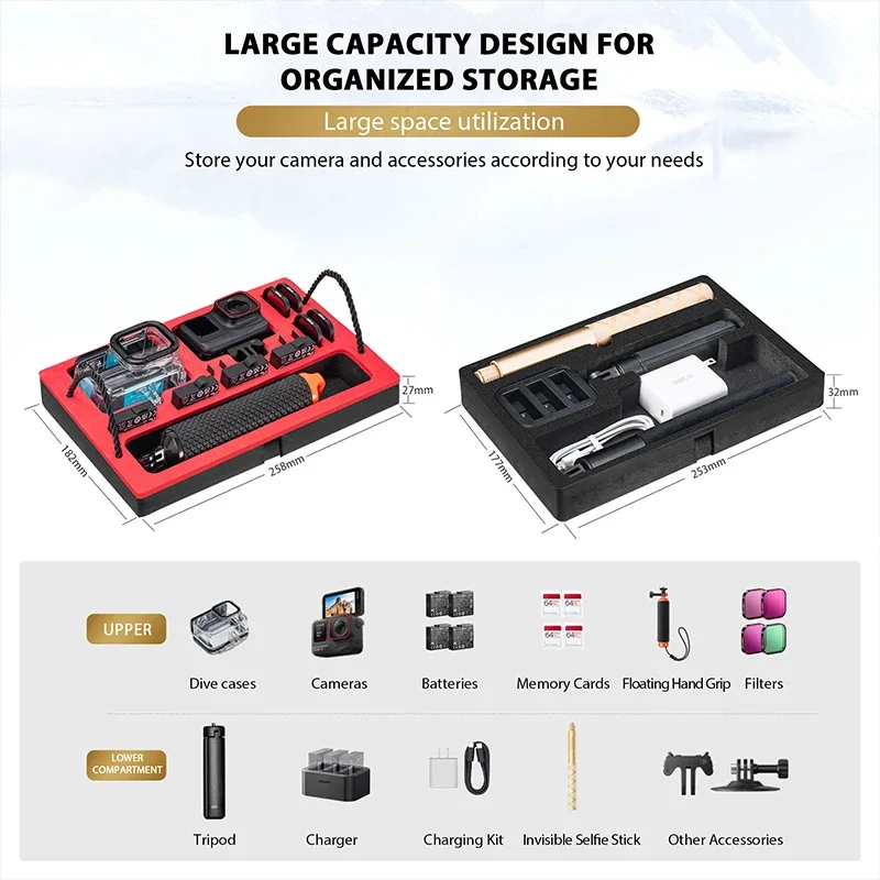 STARTRC 2-lagiger tragbarer Aufbewahrungskoffer, harte, wasserdichte Tragetasche für Insta360 Ace Pro/Ace Kamera, Reisekoffer, Zubehör