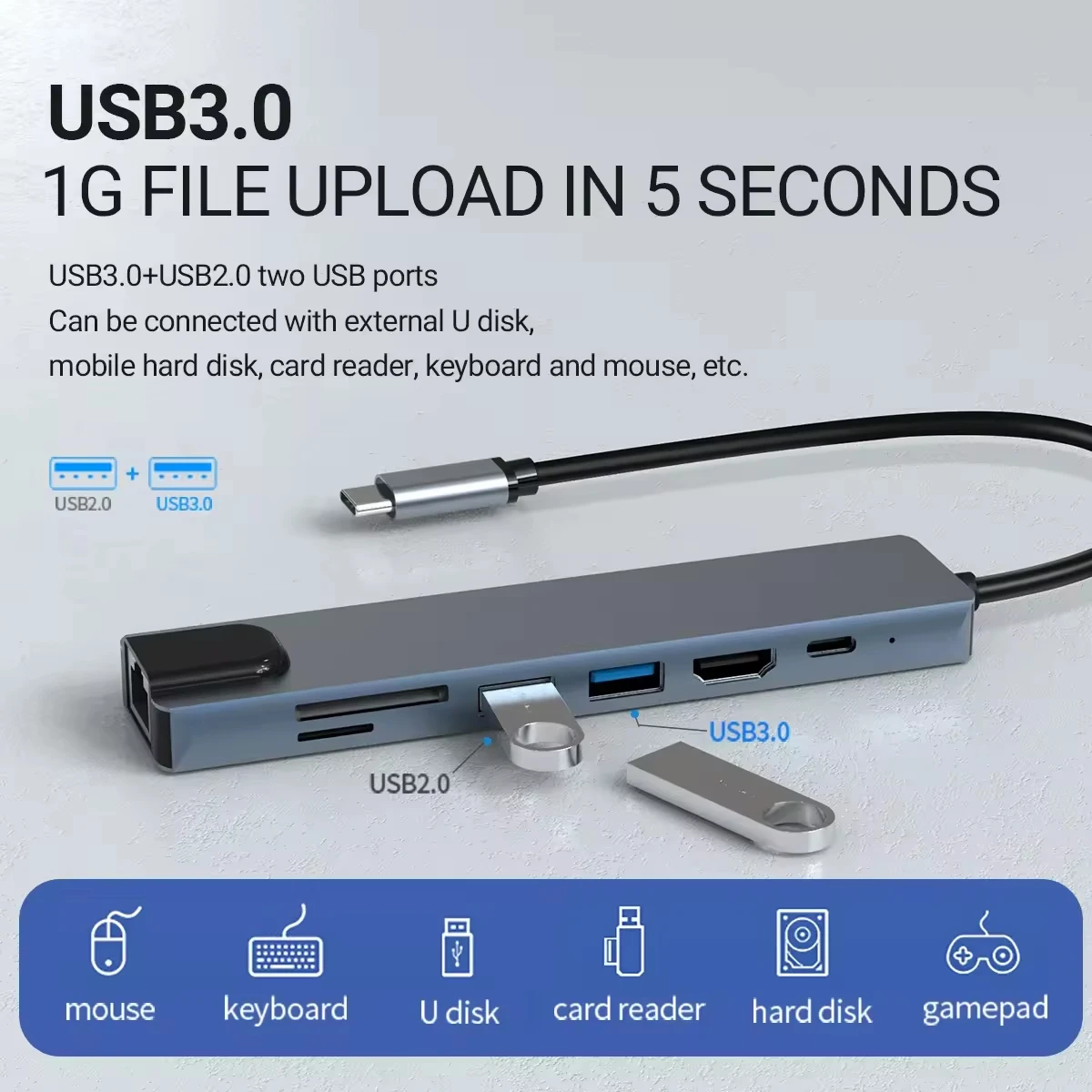 Estación de acoplamiento USB C 7 en 1 con lector de tarjetas Sd TF, puertos Ethernet PD USB 3,0 y puertos USB 3,0 2,0 para MacBook Pro Air HP XPS
