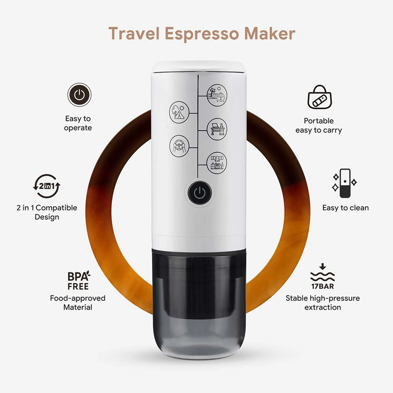 Портативная кофеварка, электрическая кофемашина под давлением 17 бар для путешествий на открытом воздухе, отсек для порошка и капсул