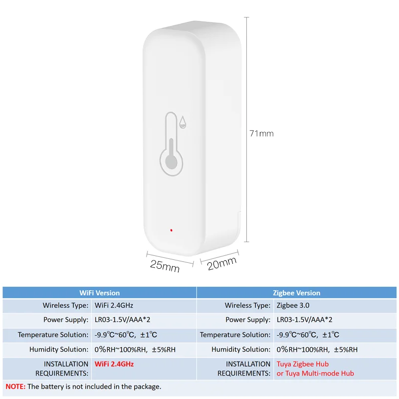 Tuya-Hygromètre intelligent WiFi Zigbee 3.0, température et humidité, alarme à distance, fonctionne avec Alexa, Google Home, Therye.com