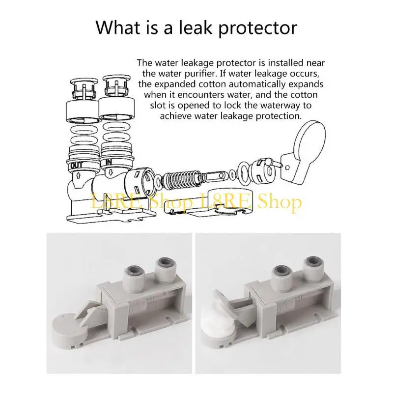 L8RE woda wyłącza zawory Off Guakage Strażnik do odwrotnego systemu osmozy odcina wodę